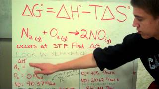 Gibbs Free Energy Entropy and Enthalpy [upl. by Guglielma]