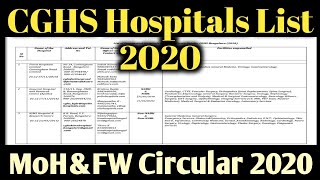 List of CGHS Empanelled Hospitals Diagnostic Centres List amp Rates  List of CGHS Hospitals 2020 [upl. by Durkee]