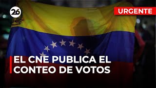 🚨 EN DIRECTO  El CNE publica el conteo de votos en el día de las ELECCIONES en VENEZUELA [upl. by Binky768]