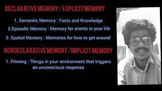 Explicit and Implicit Memory priming [upl. by Cloutman787]