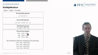 03 Mathematik Grundrechenarten Multiplikation [upl. by Aibun552]