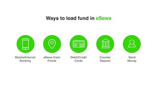 How to pay your Vianet bill with eSewa [upl. by Eeuqram]