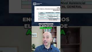 ¡Descubre 59 Empleos sin experiencia en la DIAN [upl. by Ttennej]