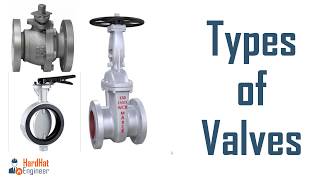 Types of Valve used in Piping  Learn about 9 Types of Valves [upl. by Rialcnis]