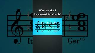 What are the 3 Types of Augmented 6th Chords  How Composers Use Series  The Soundtrack of History [upl. by Assil481]