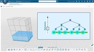 3DEXPERIENCE Tutorial Dimensions in xGenerative Design [upl. by Modnar]