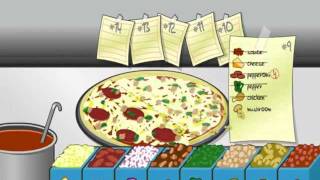 Franktown Pizza [upl. by Amrak]