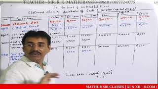 Piecemeal distribution Sums 69  piecemeal distribution in financial accounting  Mathur Sir Classes [upl. by Murrell]