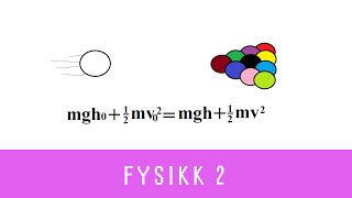 Fysikk med Eivind ep 13  Elastiske støt Fysikk 2 [upl. by Storz]