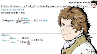 Calcula el 𝐯𝐨𝐥𝐮𝐦𝐞𝐧 del 𝐦𝐞𝐭𝐚𝐧𝐨𝐥 𝐥í𝐪𝐮𝐢𝐝𝐨 si 650 g tienen una 𝐝𝐞𝐧𝐬𝐢𝐝𝐚𝐝 de 0791 gmL [upl. by Olracnaig149]