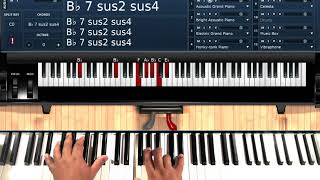 If I Ever Fall in Love by Shai  Piano Tutorial [upl. by Gord]