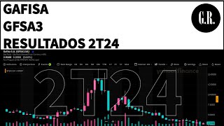 Gafisa  Resultados 2T24 2024 Vale Investir Nas Ações GFSA3  Análise Fundamentalista [upl. by Leventis880]