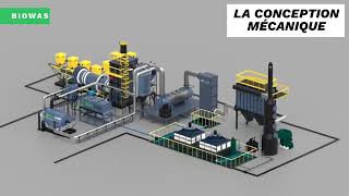 LINCPyrolyse  Une Nouvelle Technologie pour Éliminer et Valorisé les Déchets [upl. by Dreyer580]