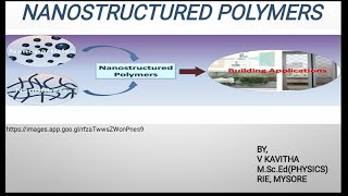 APPLICATIONS OF NANOSTRUCTURED POLYMERS IN CHEMICALS SENSORS AND CATALYSIS [upl. by Aicekal]