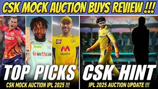 CSK Top Mock Auction Players List 🥵  IPL 2025 News [upl. by Grefe]