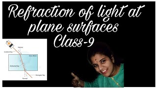 Class9 Refraction of light at plane surfaces [upl. by Jonette842]