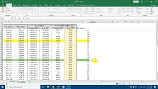 How to change base year of RGDP [upl. by Ennaillek]