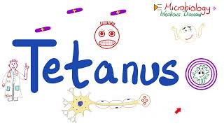 Tetanus Disease Clostridium tetani Microbiology 🧫 amp Infectious Diseases [upl. by Stelmach]