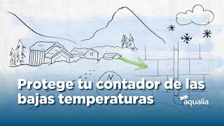 Protege tu Contador e instalaciones Interiores  Aqualia [upl. by Manville]