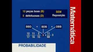 B 04  Probabilidade II  Matemática  Vestibulando Digital [upl. by Claudette697]