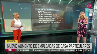 Aumento en el salario de las empleadas de casas particulares [upl. by Yemrots797]