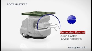 FOOT MASTER leveling caster gdok [upl. by Bj]