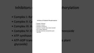 Oxidative phosphorylations inhibitors study students knowledge foryou [upl. by Guyon195]