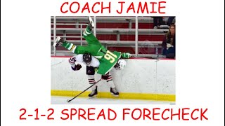 Hockey 212 Spread Forecheck [upl. by Jimmy]