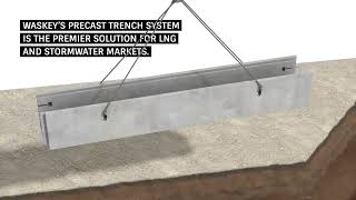 Waskey LNG stormwater trench system [upl. by Tam]