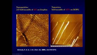 Nanomaterials Webinar Dendrimers and AFM [upl. by Kubiak]