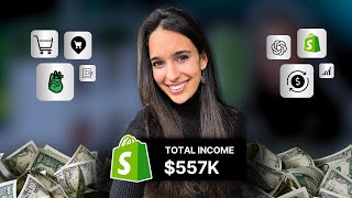 How To Make Passive Income in 2024  Make Money Online with THIS Business Model [upl. by Mali]