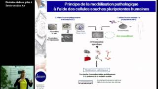 Trouver des médicaments par criblage sur modèles cellulaires [upl. by Justis]