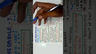 Metronidazole pharmacology therapeutic uses antiamoebic drugs antimicrobial pharmacology [upl. by Assel489]