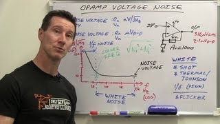 EEVblog 528  Opamp Input Noise Voltage Tutorial [upl. by Mack166]