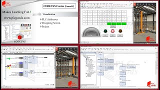 CODESYS visualization simulation tutorial  designing a virtual HMI panel [upl. by Gusty24]