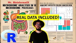 Microbiome Analysis in R Using Microbiome  Bioinformatics Tutorial  Bioinformatics for Beginners [upl. by Airamas890]