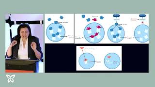 Medical advances in the treatment of metastatic breast cancer [upl. by Rombert]