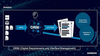 RFQ and Tender Management  Powered by AI [upl. by Shelia469]