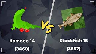 Komodo 14 vs Stockfish 16  Impeccable Endgame for Stockfish  Chess Engine Battle [upl. by Gerdeen907]