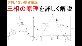 電気工事士受験・やさしく学ぶ三相の原理（難しいけどそのうち重要になる） [upl. by Drabeck]