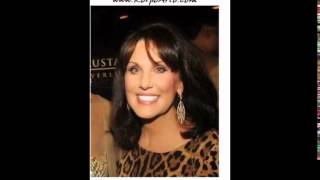 Robin Mcgraw plastic surgery before and after photos [upl. by Torey959]