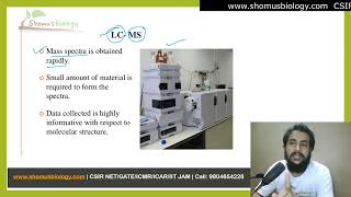 HPLC chromatography principle and procedure [upl. by Longwood904]