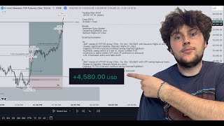 How To Know When To Trade Using Time And Price Charting Session 102224 [upl. by Nahtiek691]