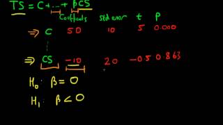 Hypothesis testing in linear regression part 4 [upl. by Balliett]