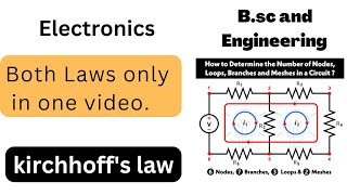 Kirchhoffs law class 12Junction rule and loop ruleBsc and Engineering NCERT Class 12JEE amp NEET [upl. by Cordalia]