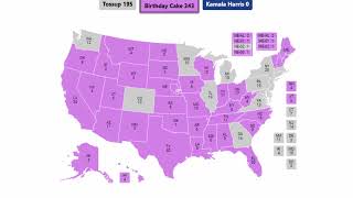 2024 Election Prediction  Birthday Cake vs Kamala Harris [upl. by Trillby]