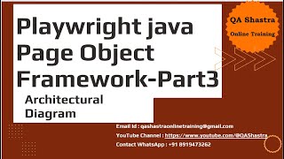 Playwright Java Page Object Framework  Part3 [upl. by Schofield344]