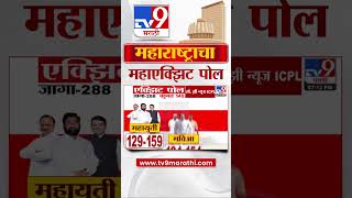 Exit Poll 2024 LIVE  Vidhan Sabha Election  महायुती आणि मविआ मध्ये काटेकी टक्कर विजय कुणाचा [upl. by Melvina]