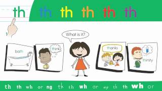 23 TH unvoiced Phoneme Chant  Think Read Write 2 by ELF Learning [upl. by Utica]