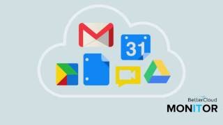 View Your Google Calendar From Within Gmail [upl. by Salhcin]